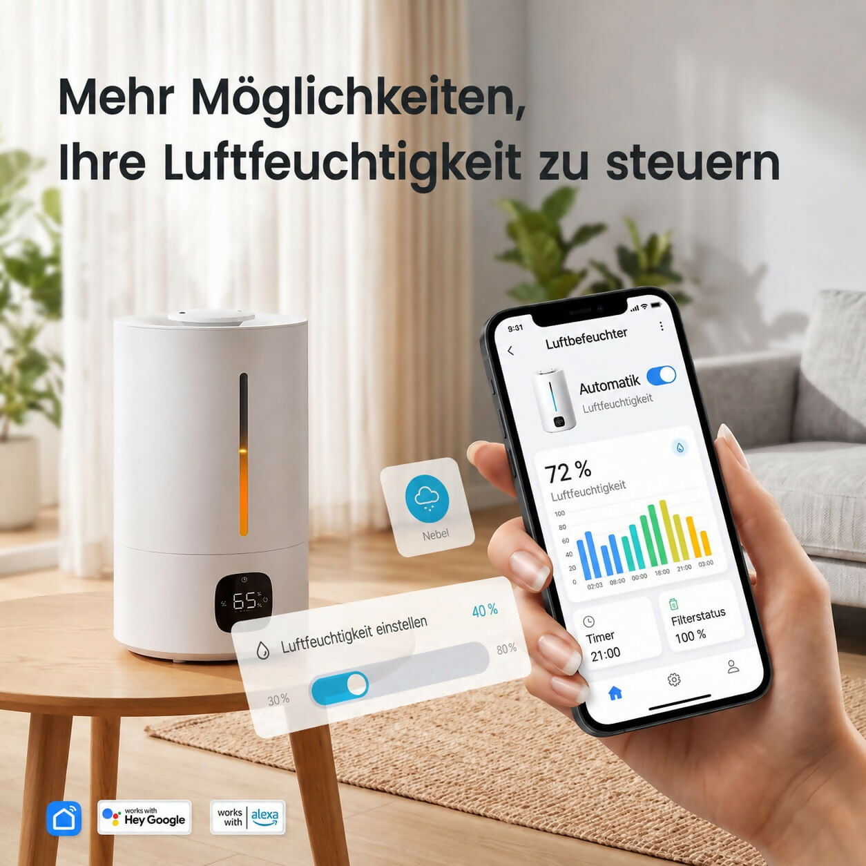 Oryzom AquaMist – Ultraschall-Technologie mit intelligenter Feuchtigkeitsregelung für ein angenehmes Raumklima